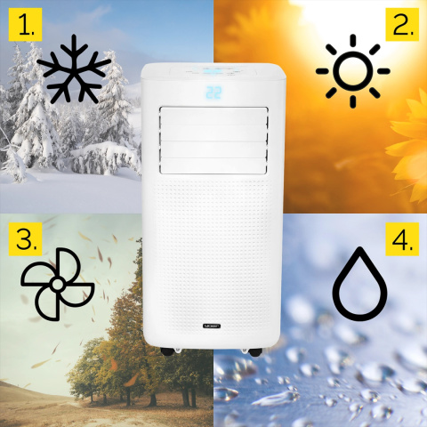 Przenośny Klimatyzator Yoer FrostBox PAC03W