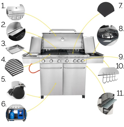 Grill gazowy Yoer SteakKing GG02S 6+1