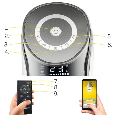 Klimator - wentylator kolumnowy Yoer Cascado TFC06G
