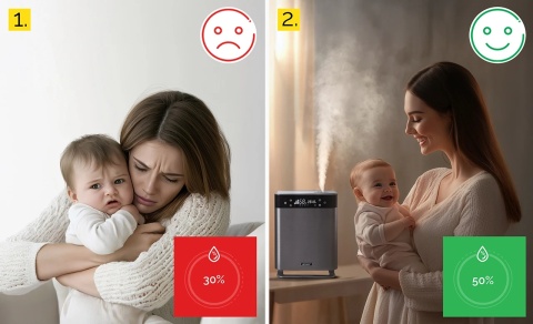 Nawilżacz powietrza Yoer AquaCube HU02G Nawilżacz powietrza Yoer AquaCube HU02G