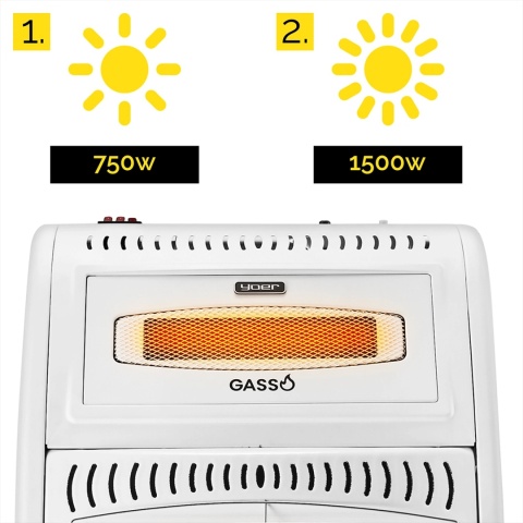 Elektryczny piecyk gazowy Yoer Gasso GH01W