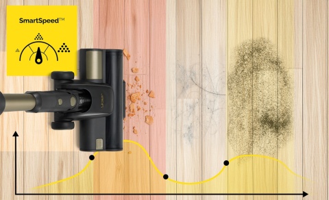 Odkurzacz pionowy Yoer UltimateDynamics VC03G