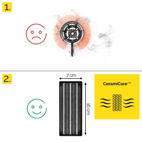 Termowentylator ceramiczny Yoer SkyTower FH06G