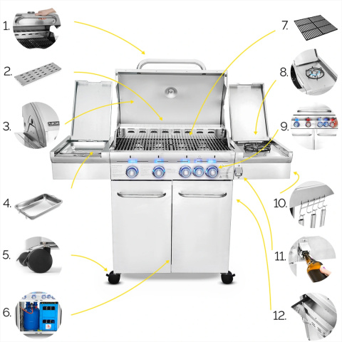 GG01S ZESTAW Grill gazowy Yoer SteakMaster 4+1 +Pokrowiec +Rożen